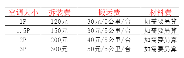 清镇空调移机及费用电话在哪里找
